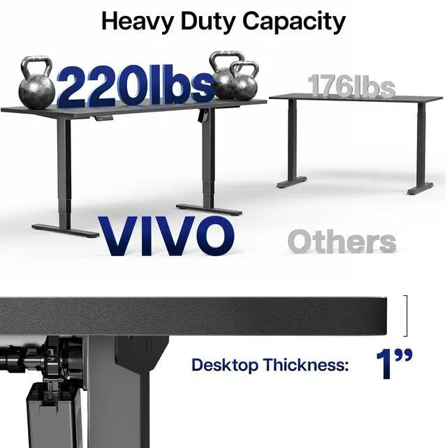 Alt view image 5 of 7 - VIVO Dark Walnut / White Electric Height Adjustable Stand Up Desk Frame with Top