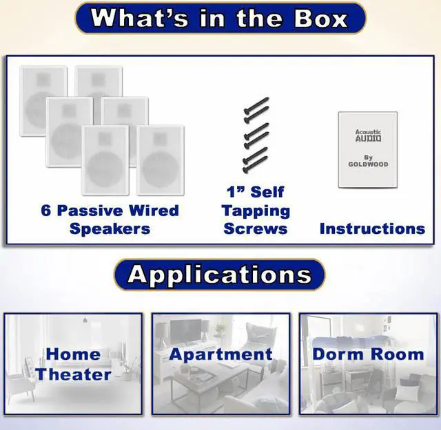 Alt view image 6 of 7 - Acoustic Audio SLM1W Mountable On Wall Slim Speakers Home Theater Wired 3 Pair Pack