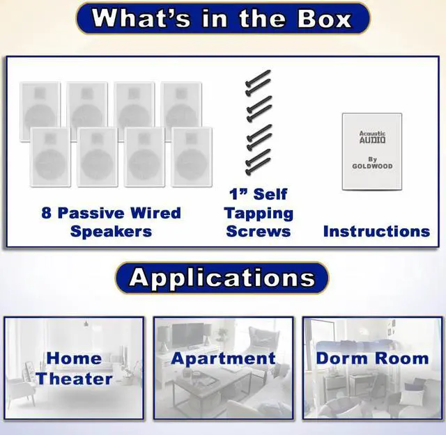 Alt view image 6 of 7 - Acoustic Audio SLM1W Mountable On Wall Slim Speakers Home Theater Wired 4 Pair Pack