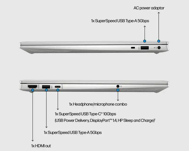 Alt view image 7 of 7 - Newest HP Pavilion 15.6" FHD IPS Home & Business Laptop 12th Gen (Intel i7-1255U 10-Core, Intel Iris Xe, 32GB RAM, 1TB PCIe SSD, WiFi 6, Webcam, Bluetooth 5.2, Win 11 Pro)