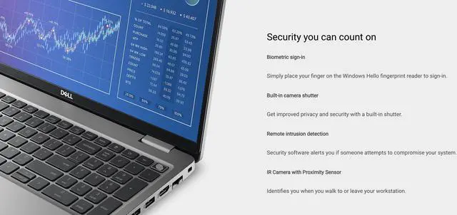 Alt view image 5 of 7 - Dell Precision 3571 Laptop (Intel i7-12800H 14-Core, 64GB DDR5 4800MHz RAM, 512GB M.2 2230 PCIe SSD, NVIDIA T600, 15.6" 60 Hz Full HD (1920x1080), Wifi, Bluetooth, Backlit KB, Win 11 Pro) (Renewed)