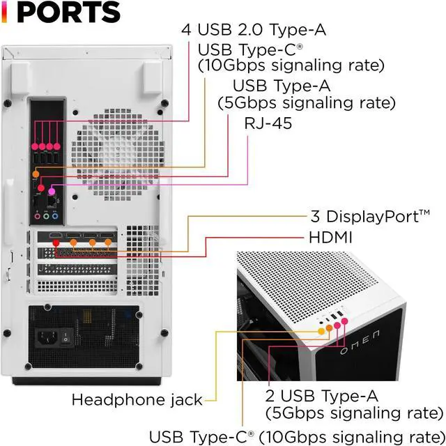 Alt view image 5 of 5 - HP OMEN 35L Gaming Desktop PC (AMD Ryzen 7 8700G, GeForce RTX 4080 Super 16GB GDDR6X, 64GB DDR5, 1TB PCIe SSD + 3TB HDD, RGB Fans, Air Cooling, 850W PSU, WiFi 6, Bluetooth 5.3, RJ-45, Win 11 Pro)
