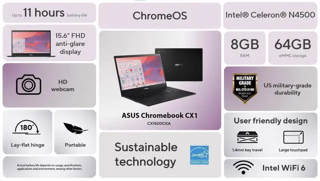 Alt view image 3 of 7 - ASUS CX15 Everyday Value Chromebook 15.6" FHD DisplayIntel Celeron N4500, Intel UHD, 8GB LPDDR4, 64GB SSD + 64GB eMMC, WiFi 6, Webcam, Bluetooth 5.2, 45W PSU, Chrome OS (Renewed)