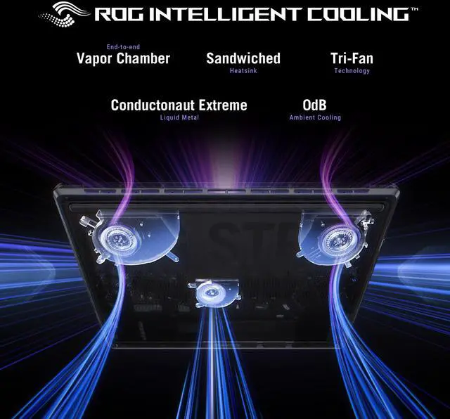 Alt view image 7 of 7 - ASUS ROG Strix SCAR AI Gaming Laptop 18" 240Hz Mini LED WQXGA Display (Intel Ultra 9- 275HX, NVIDIA GeForce RTX 5080 16GB, 32GB DDR5, 2x1TB PCIe SSD (2TB), RGB KB, 2 Thunderbolt 5, WiFi 7, Win 11 Pro)