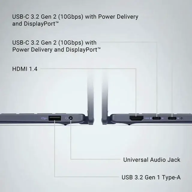 Alt view image 7 of 7 - Dell 14 AI Business 2-in-1 Laptop 14.0" Touchscreen LCD WUXGA Display (AMD Ryzen AI 7 350, 16GB LPDDR5X, 1TB SSD, Backlit KB, Fingerprint, WiFi 7, Webcam, Bluetooth 5.4, Win 11 Home)