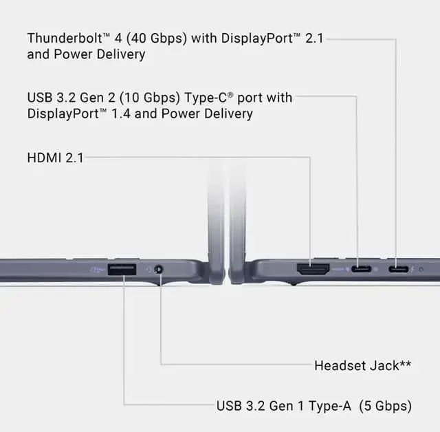 Alt view image 7 of 7 - DELL 16 AI Powered 2-in-1 Laptop 16.0" Touchscreen Mini LED WQXGA Display (Intel Ultra 9-288V, 32GB LPDDR5X, 2TB PCIe SSD, Active Pen, Backlit KB, Fingerprint, Thunderbolt 4, WiFi 7, Win 11 Home)