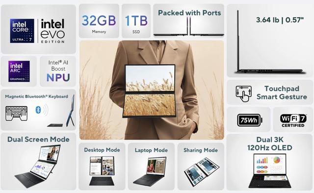 Alt view image 6 of 7 - ASUS Zenbook Duo AI Powered 2-in-1 Laptop 14.0" Touchscreen OLED 2.8K Display (Intel Ultra 7-255H, 32GB LPDDR5X, 1TB PCIe SSD, Backlit KB, 2 Thunderbolt 4, WiFi 7, Webcam, Bluetooth 5.4, Win 11 Pro)