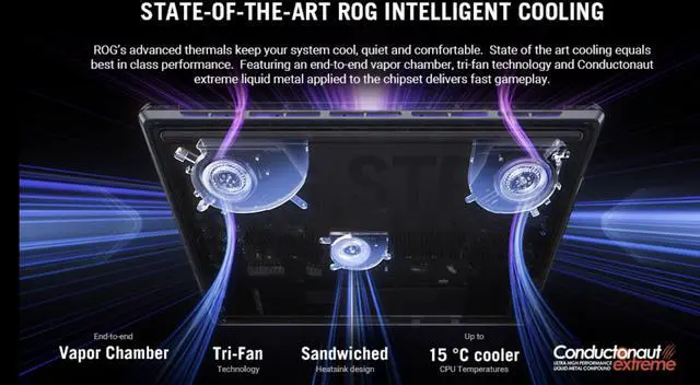 Alt view image 7 of 7 - ASUS ROG Strix SCAR AI Gaming Laptop 16.0" 240Hz Mini LED WQXGA Display (Intel Ultra 9- 275HX, NVIDIA GeForce RTX 5090 24GB, 32GB DDR5, 2TB SSD, RGB KB, 2 Thunderbolt 5, WiFi 7, Webcam, Win 11 Pro)