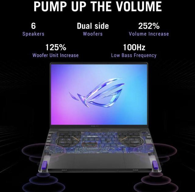Alt view image 7 of 7 - ASUS ROG Zephyrus AI Gaming Laptop 14.0" 120Hz 2.8K Display (AMD Ryzen 9 270, GeForce RTX 5070 8GB, 32GB LPDDR5X, 1TB SSD, RGB KB, WiFi 7, Webcam, Bluetooth 5.4, Win 11 Home)