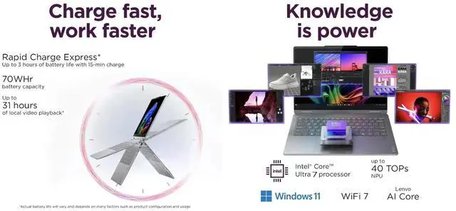 Alt view image 2 of 7 - Lenovo Yoga AI PC 2-in-1 Laptop 14.0" Touchscreen OLED WUXGA Display (Intel Ultra 7-256V, 16GB LPDDR5X, 1TB SSD, Backlit KB, Fingerprint, 2 Thunderbolt 4, WiFi 7, Webcam, Bluetooth 5.4, Win 11 Home)
