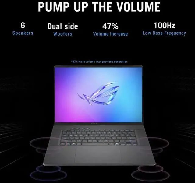 Alt view image 6 of 7 - ASUS ROG Zephyrus AI Gaming Laptop 16.0" 240Hz OLED WQXGA Display (Intel Ultra 9-285H, NVIDIA GeForce RTX 5080 16GB, 32GB LPDDR5X, 4TB PCIe SSD, RGB KB, Thunderbolt 4, WiFi 7, Webcam, Win 11 Home)