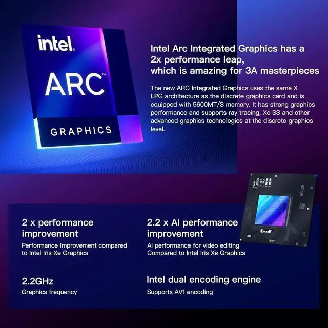 Alt view image 5 of 6 - ASUS NUC AI Powered Mini Desktop (Intel Ultra 7- 165H, No OS, 8GB DDR5, 1TB PCIe SSD, 2 Thunderbolt 4, WiFi 6E, Bluetooth 5.3, 120W PSU, RJ-45, 2 x HDMI 2.1, Win 11 Pro)