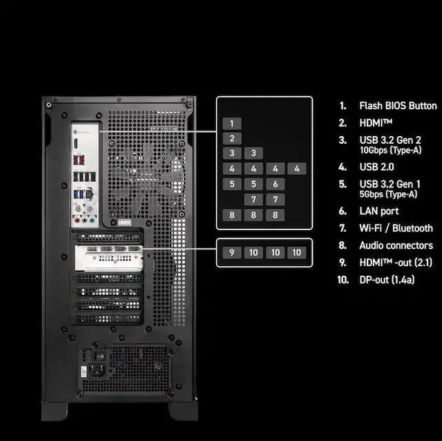 Alt view image 6 of 6 - MSI Aegis ZS2 AI Gaming Desktop PC (AMD Ryzen 9 7900X, GeForce RTX 5060 Ti 8GB GDDR7, 128GB DDR5, 8TB PCIe SSD, Win 11 Pro)
