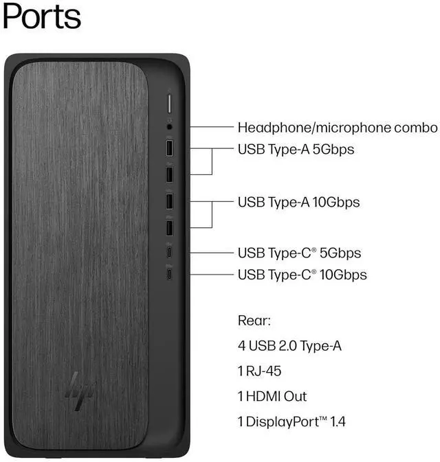 Alt view image 4 of 7 - HP OmniDesk AI PC Desktop (AMD Ryzen 7 8700G, 32GB DDR5, 1TB PCIe SSD, AMD Radeon 780M, 400W PSU, WiFi 6, Bluetooth 5.4, RJ-45, 1 Display Port, HDMI, Win 11 Home)