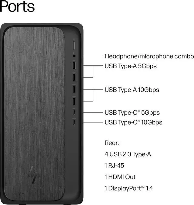Alt view image 2 of 7 - HP OmniDesk AI PC Desktop (AMD Ryzen 5 8500G, 32GB DDR5, 8TB PCIe SSD, AMD Radeon 740M, 280W PSU, WiFi 6, Bluetooth 5.2, RJ-45, 1 Display Port, HDMI, Win 11 Pro)