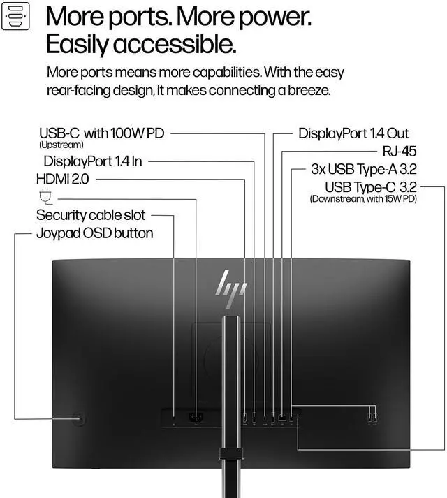 Alt view image 7 of 7 - HP Series 5 Pro 27" QHD IPS Monitor with 5ms Response Time, Anti Glare, Flicker Free, Tilt, Swivel, Pivot, VESA Mount (100mm), Displayport, HDMI & Dockztorm USB Port Expander, Black/Silver Color
