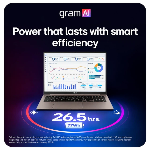 Alt view image 5 of 7 - LG gram Max Copilot + Laptop 17.0" Touchscreen IPS WQXGA Display (Intel Ultra 7 355, 16GB LPDDR5X, 2TB PCIe SSD, Intel Graphics, Backlit KB, 2 Thunderbolt 4, Win 11 Pro) w/Dockztorm Wireless Mouse