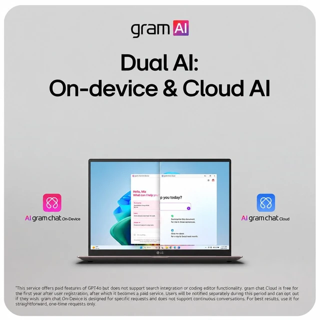 Alt view image 7 of 7 - LG gram Max Copilot + Laptop 17.0" Touchscreen IPS WQXGA Display (Intel Ultra 7 355, 16GB LPDDR5X, 2TB PCIe SSD, Intel Graphics, Backlit KB, 2 Thunderbolt 4, Win 11 Pro) w/Dockztorm Wireless Mouse