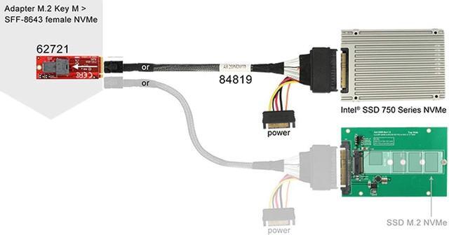 Alt view image 5 of 6 - CableDeconn Internal 12G Mini SAS HD to U.2 / SFF-8643 to SFF-8639 Cable 0.5m with 15Pin SATA Power for U.2 SSD