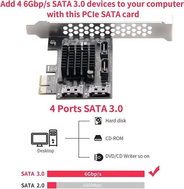 Alt view image 3 of 7 - PCIe SATA Card 4 Ports,SATA III 6 Gbps Controller Expansion Card, ASM1064/SATA 3.0 Non-Raid,with Low Profile Bracket