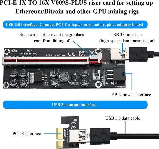 Alt view image 2 of 7 - MZHOU PCI-E 1X to 16X Riser Card with M.2 to PCI-E X1 NGFF Slot NVME Adapter Card,for Bitcoin Crypto Mining Ethereum MiningBlack