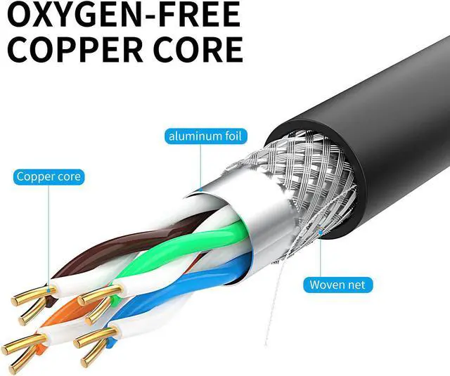 Alt view image 3 of 7 - XXONE 25ft VGA Cable - Male to Male, 15 Pin Gold-Plated Connectors, 1080P HD - Compatible with Computer, Laptop, Monitor, Projector, Gaming, HDTV, DVD (Black)