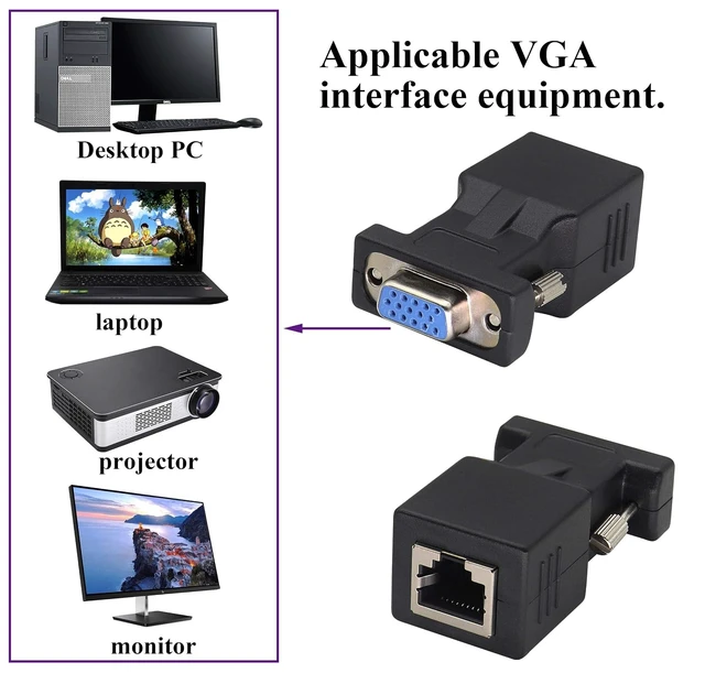 Alt view image 7 of 7 - 2-Pack RJ45 to VGA Adapter, 15-Pin VGA Female to RJ45 Female Port Cat5 Cat6 Cat7 Ethernet Support 720P, 1080I, 1080P Analog High-Definition Format Transmission for Multimedia Video