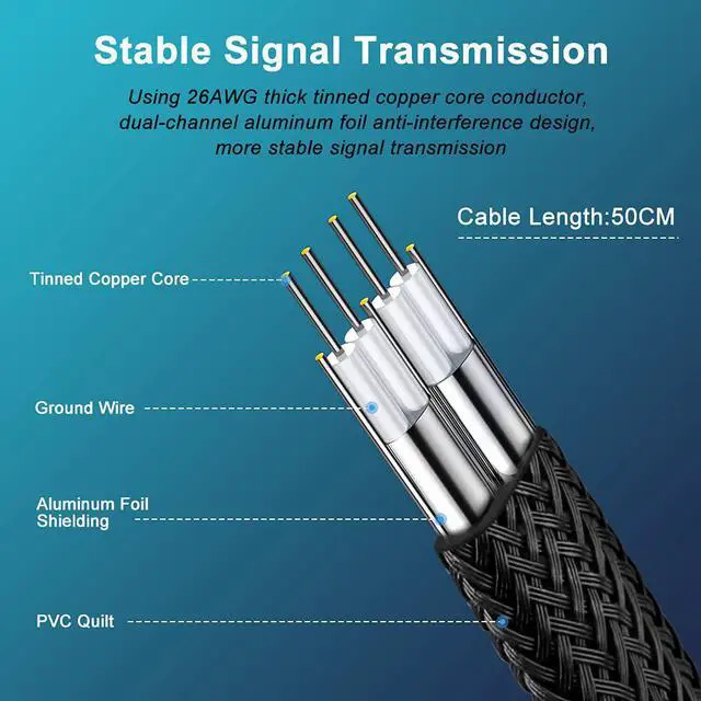 Alt view image 6 of 7 - Electop SATA III Cable 6Gbps 90 Degree Right Angle HDD SDD Data Cable SATA 3.0 Nylon Braided Cable with Locking Latch for SATA HDD SSD CD Driver CD Writer(20 Inch Black 5 Pack)