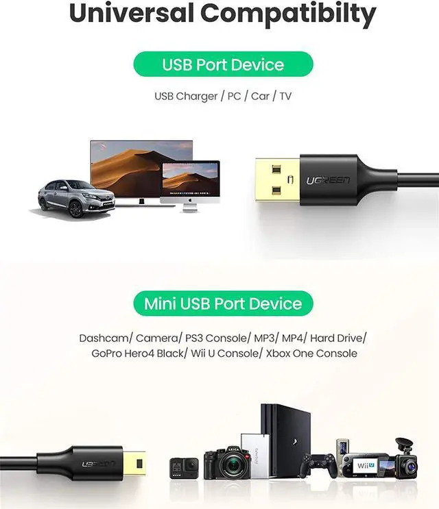 Alt view image 3 of 7 - UGREEN Mini USB Cable, A-Male to Mini-B Cord USB 2.0 Charger Cable Compatible with GoPro Hero 3+, PS3 Controller, Digital Camera, Dash Cam, MP3 Player, GPS Receiver, Garmin Nuvi GPS, SatNav, PDA 3FT