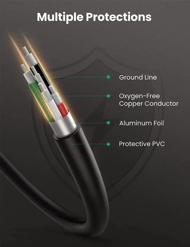 Alt view image 6 of 7 - UGREEN Mini USB Cable, A-Male to Mini-B Cord USB 2.0 Charger Cable Compatible with GoPro Hero 3+, PS3 Controller, Digital Camera, Dash Cam, MP3 Player, GPS Receiver, Garmin Nuvi GPS, SatNav, PDA 3FT