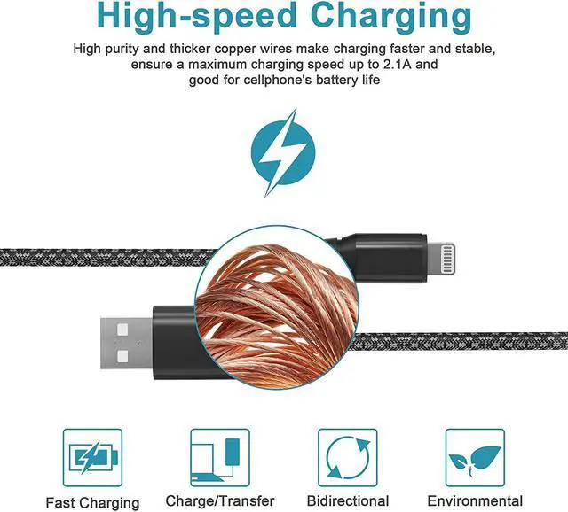 Alt view image 5 of 7 - Long iPhone Charger Cord 20FT (6M) [Apple MFi Certified] Extra Long iPhone Cable Fast Apple Charger Cable Nylon Braided USB Lightning Cable 2.4A for iPhone 14 13 12 Pro Mini 11 Pro X