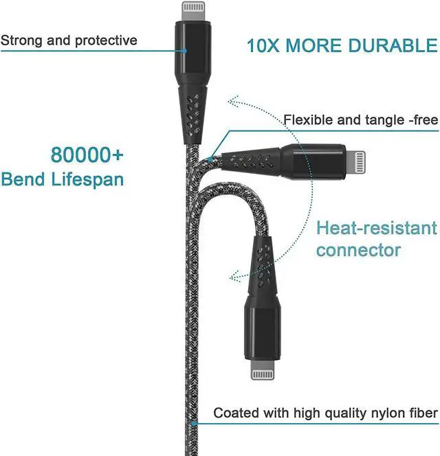 Alt view image 6 of 7 - Long iPhone Charger Cord 20FT (6M) [Apple MFi Certified] Extra Long iPhone Cable Fast Apple Charger Cable Nylon Braided USB Lightning Cable 2.4A for iPhone 14 13 12 Pro Mini 11 Pro X