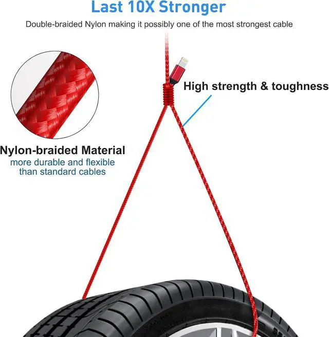Alt view image 6 of 7 - Multi 2 in 1 USB Universal iPhone Charging Cable, 1.2M/3Ft Portable Nylon Braided Phone Charger Cord Type C/Lightning Connector Adapter for Android/Apple/Samsung/LG/Pixel/Huawei/XiaoMi/Tablets