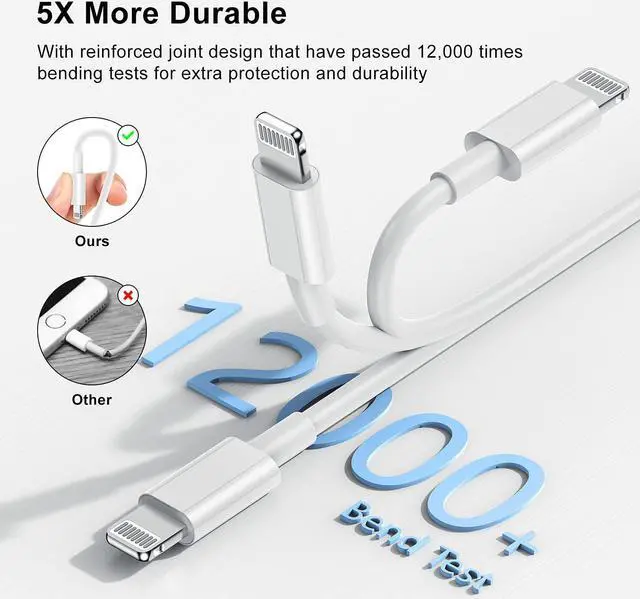 Alt view image 6 of 7 - 3ft iPhone Charger [  Certified ]  Charging Cord 3 Feet Original Lightning to USB Cable 3 Foot iPhone Charging Cable for iPhone 14 Pro Max/14/13 Pro/13/12 Mini/11/XS/XR/8/7/6S/5/SE iPad