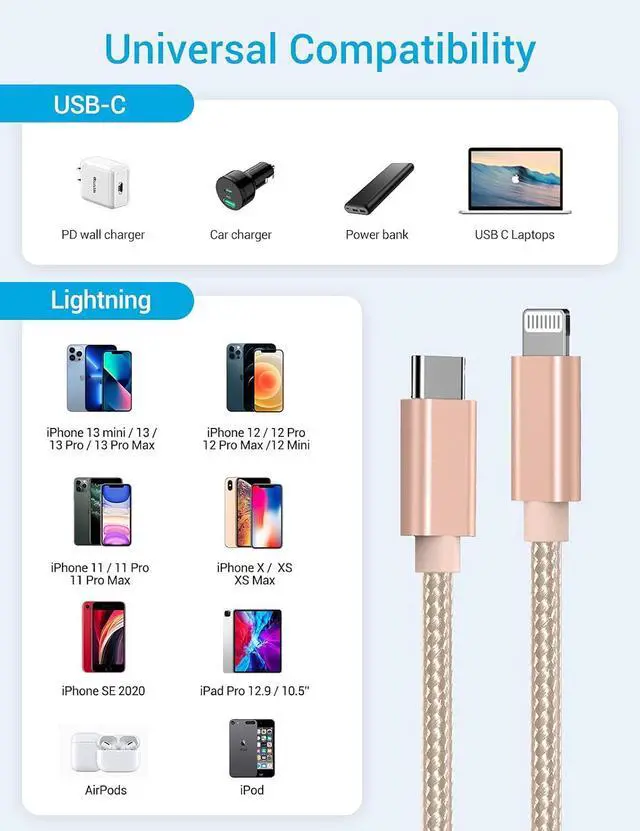 Alt view image 5 of 7 - Marchpowe USB C to Lightning Cable - MFi Certified iPhone 14 Fast Charger Cord 3Pack 6ft Charging Cable Compatible with iPhone 14 13 12 Pro Max Mini 11 X XS XR 8 Plus -Gold