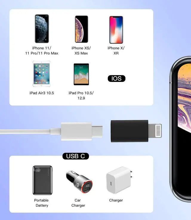 Alt view image 5 of 7 - 3Pack USB C to Lightning Adapter Lightning Male to USBC Female Adapter Type c Port Power Charger Plug Charging Cable Connector for Apple for iPhone 12 11Pro Max Mini X/XR/XS/SE/8/7Plus for Ipad Air