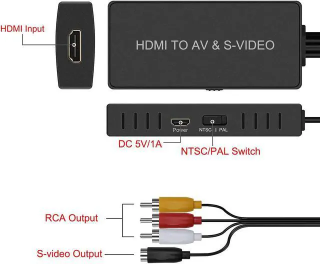 Alt view image 2 of 6 - HDMI to SVideo Converter HDMI to Audio Video Converter HDMI to RCA Adapter with Svideo Cable Support 720P/1080p for PC Laptop Xbox PS3 TV STB VHS VCR Blue-Ray DVD