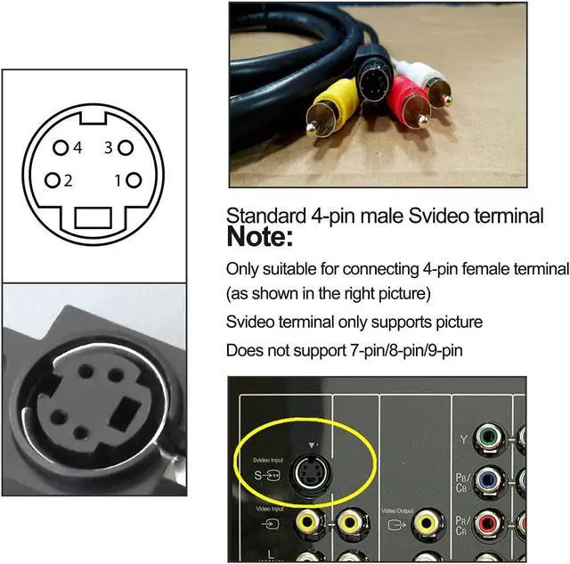 Alt view image 4 of 6 - HDMI to SVideo Converter HDMI to Audio Video Converter HDMI to RCA Adapter with Svideo Cable Support 720P/1080p for PC Laptop Xbox PS3 TV STB VHS VCR Blue-Ray DVD