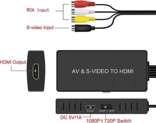 Alt view image 3 of 5 - RCA Composite Video and Svideo to HDMI Converter Resolution 1080P/ 720P Compatible with WII/WII U PS1/ 2/3 STB Xbox VHS VCR Blue-Ray DVD Players