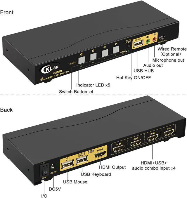 Alt view image 4 of 6 - KVM Switch HDMI 4 Port with USB Hub, Audio and 4 KVM Cables, 4 Port HDMI KVM Switch Support 4K@60Hz 4:4:4, EDID Support Wireless Keyboard Mouse