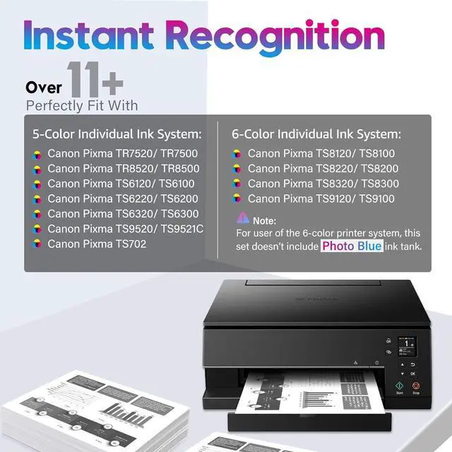 Alt view image 2 of 6 - ONLYU Compatible Ink Cartridge for Canon 280 PGI-280 XXL Ink for PIXMA TR7520 TR8520 TS6120 TS6320 TS9120 TS9521C TS8120 TS8220 TS9520 Ink Printer (2 PGBK)