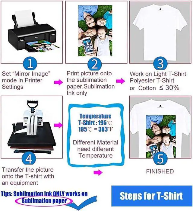 Alt view image 4 of 7 - TacTink Sawgrass SG400 Ink Cartridges, Sublimation SG400 SG800 Ink Cartridge High Yied Replacement for Sawgrass Virtuoso SG 400 SG 800 Printer (2 Black,1 Cyan,1 Magenta,1 Yellow, 5-Pack)