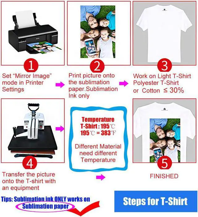 Alt view image 4 of 7 - F-INK 4x100ml Sublimation Ink Compatible for Sublijet Sawgrass Virtuoso SG400 SG500 SG800 SG1000 SG400NA SG800NA,Heat Transfer Printer Ink