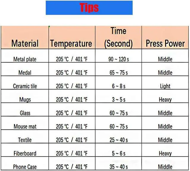 Alt view image 5 of 7 - F-INK 4x100ml Sublimation Ink Compatible for Sublijet Sawgrass Virtuoso SG400 SG500 SG800 SG1000 SG400NA SG800NA,Heat Transfer Printer Ink