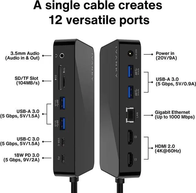Alt view image 5 of 7 - iVANKY FusionDock 1 M4 MacBook Pro Docking Station with 150W Power Adapter, 12-in-2 Dual 4K@60Hz Monitor Dock for MacBook M1/M2/M3 Pro/Max Display Dock 2HDMI 2.0, 96W PD, 6 USB, Ethernet SD/TF Audio