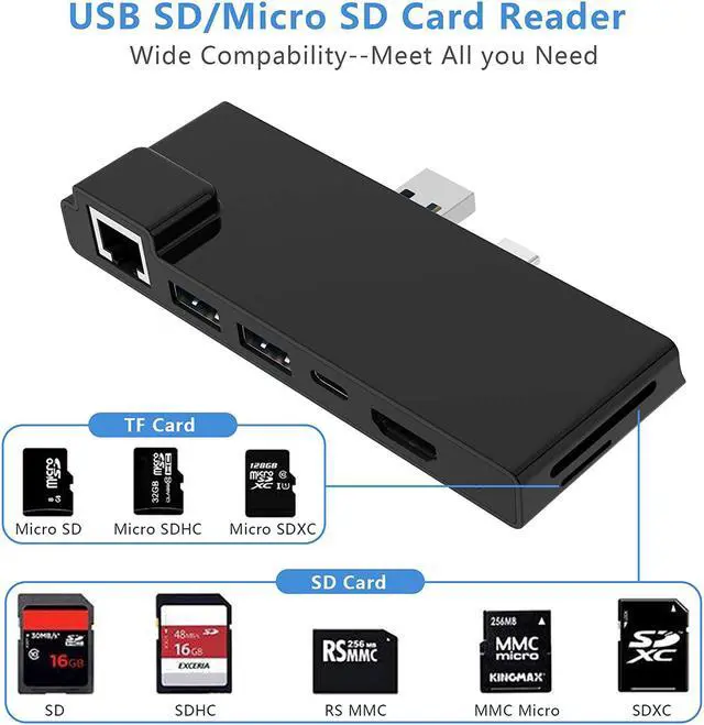 Alt view image 3 of 7 - Surface Pro 7 Hub Docking Station with 4K HDMI Adapter+1000M Gigabit Ethernet LAN+ USB C PD Charging +2 Port USB 3.0+SD/TF(Micro SD) Card Reader Converter Combo Adaptor for Microsoft Surface Pro 7