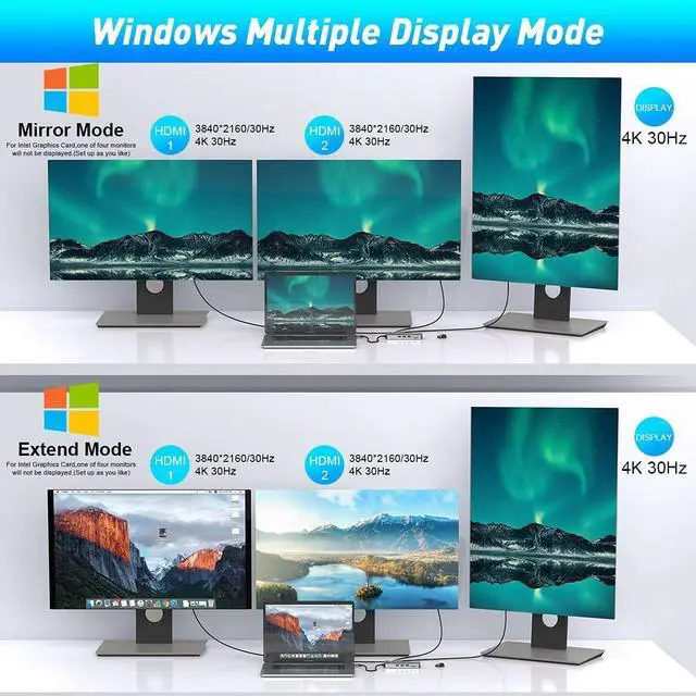 Alt view image 5 of 7 - Quadruple Display USB C Docking Station (2*HDMI+DP), 14 in 1 USB C Hub Compatible for macOS&Windows, USB C Dock(2 * 4KHDMI,DP,PD3.0,USB-C,Ethernet,Audio,SD/TF Card Reader,5*USB Ports)