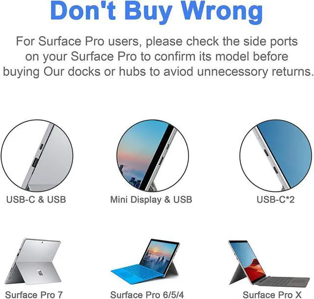 Alt view image 2 of 7 - Surface Pro 4/Pro 5/Pro 6 Docking Station USB Hub USB 3.0 Hub Adapter, SD & TF/Micro SD Memory Card Reader, 4K HDMI Port Converter Accessories for Microsoft Surface Pro 6/5/4