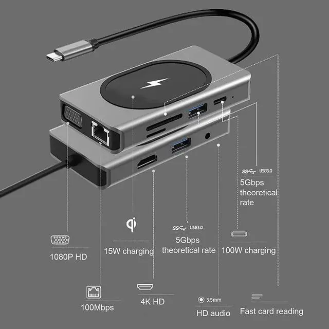 Alt view image 4 of 7 - Docking Station, 10/100 / 1000Mbps 9 in 1 Expansion Dock for Laptop