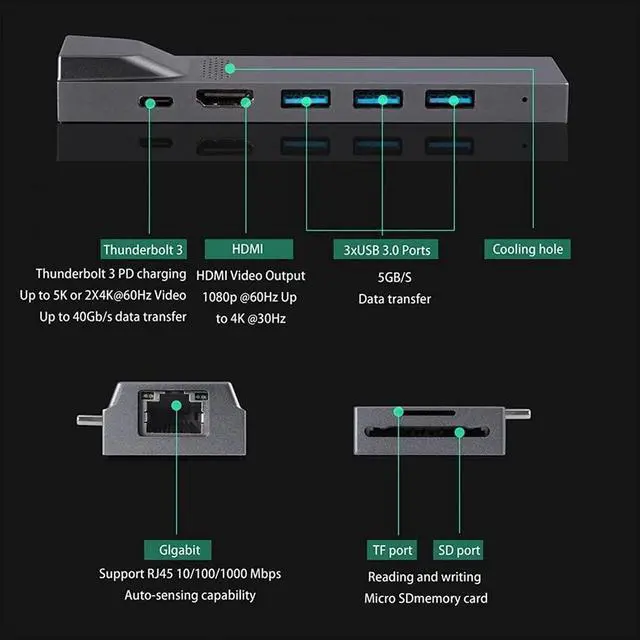 Alt view image 4 of 4 - Multifunctional 4K HD Video Output Type-C Hub Docking Station Adapter Converter